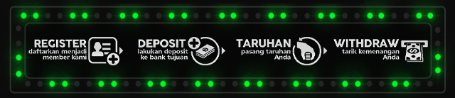 MEGABOLA99 Jackpot